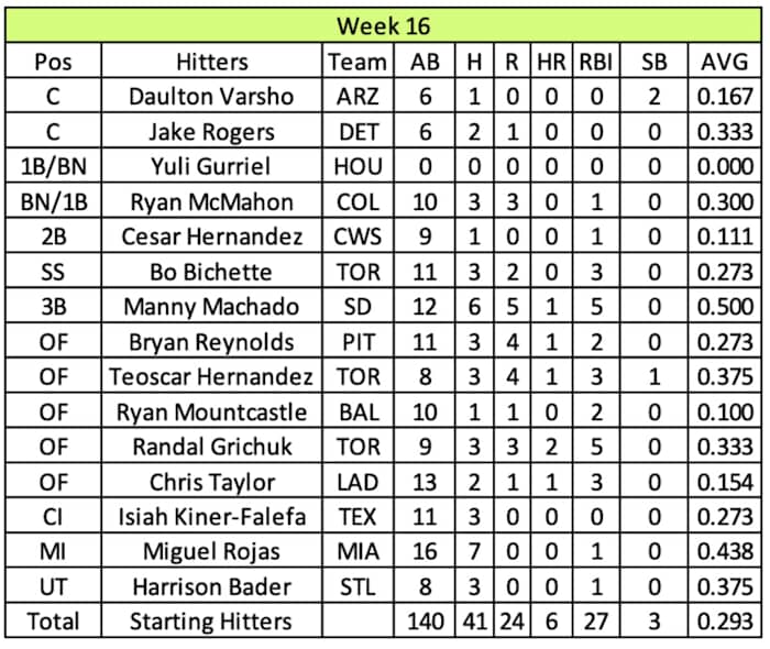 Screen Shot 2022-01-09 at 10.34.44 AM